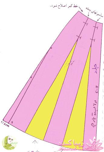 آموزش خیاطی به روش متریک