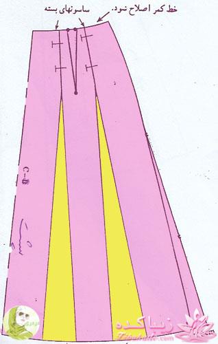 آموزش خیاطی به روش متریک