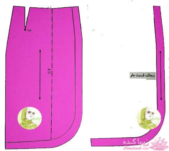 آموزش خیاطی به روش متریک