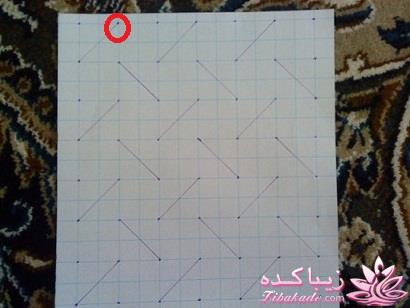 آموزش گریت پارچه