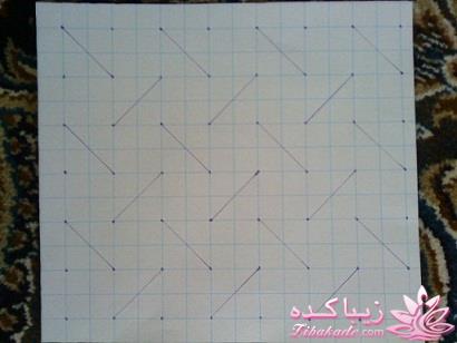 آموزش گریت پارچه