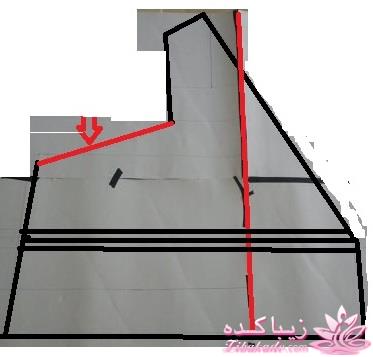 دوخت و دوزهایه خودمانی