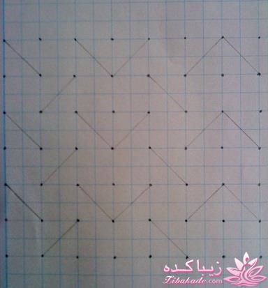 آموزش گریت پارچه