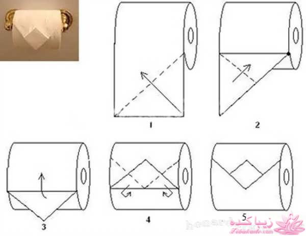 چیدمان جهیزیه، چیدمان منزل، دکوراسیون