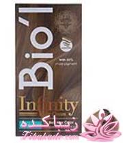 رنگ مو، آموزش ترکیب رنگ مو