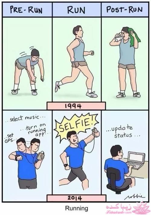 تغییر رفتاری سبک زندگی با شبکه های اجتماعی