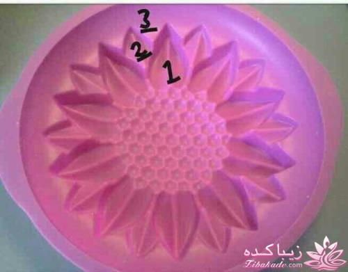 انواع دسر | انواع ژله