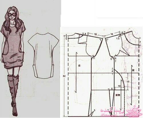 ژورنال لباسهای زنانه با الگو