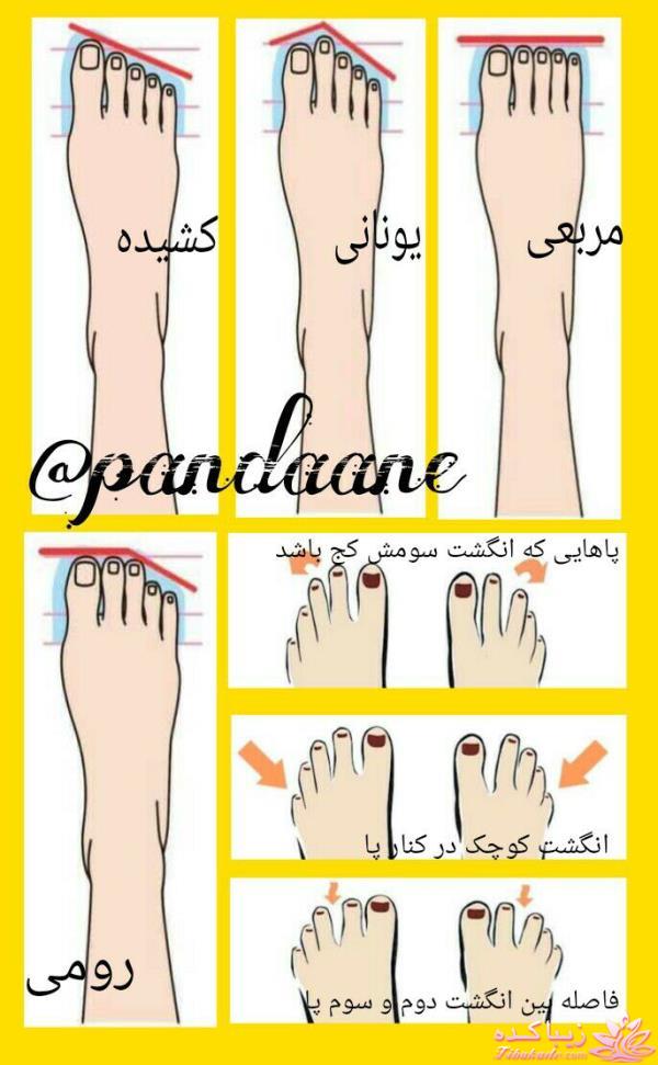 تست روانشناسی