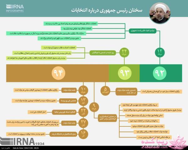 تیتر اخبار روز
