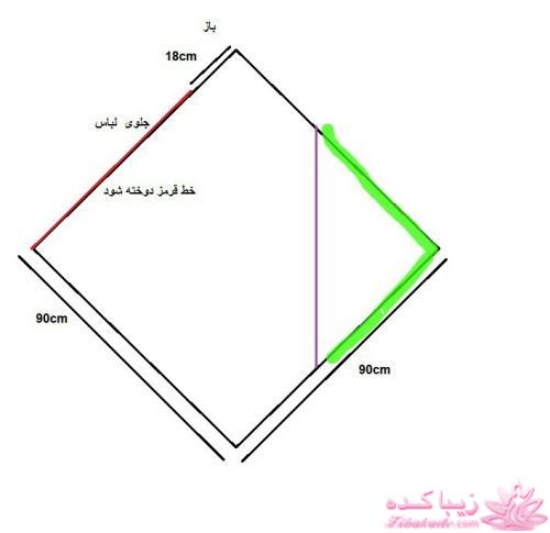 آموزش دوخت لباسهای نیوتکنیک