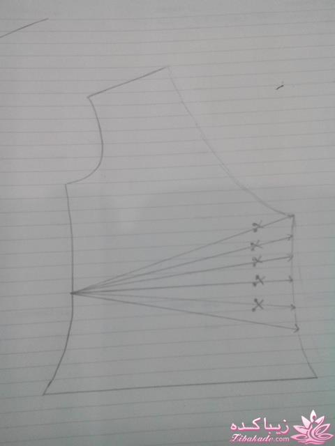 آموزش دوخت لباسهای نیوتکنیک