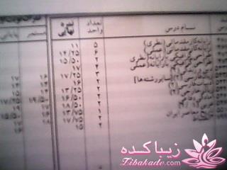 نوستالژی های خودمونی