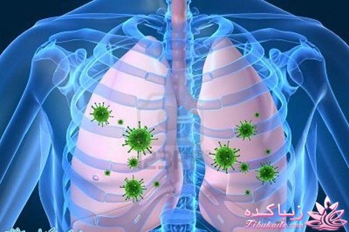 پزشکی و سلامت