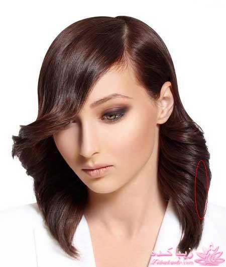 رنگ مو، آموزش ترکیب رنگ مو