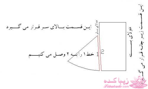 دوخت و دوزهایه خودمانی
