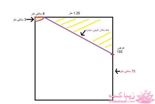 آموزش دوخت مانتو عبایی