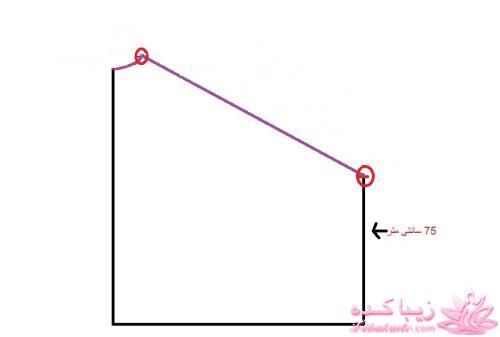 آموزش دوخت مانتو عبایی