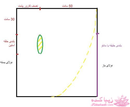 آموزش دوخت مانتو عبایی