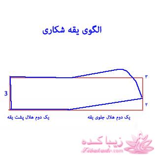 پرسش و پاسخ خیاطی