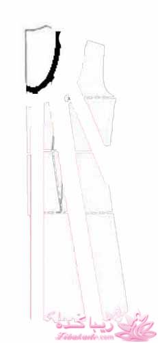 پرسش و پاسخ خیاطی