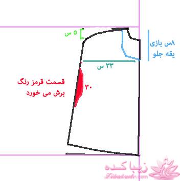 پرسش و پاسخ خیاطی