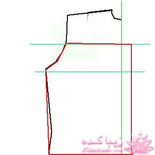 پرسش و پاسخ خیاطی