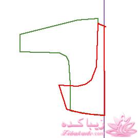 پرسش و پاسخ خیاطی