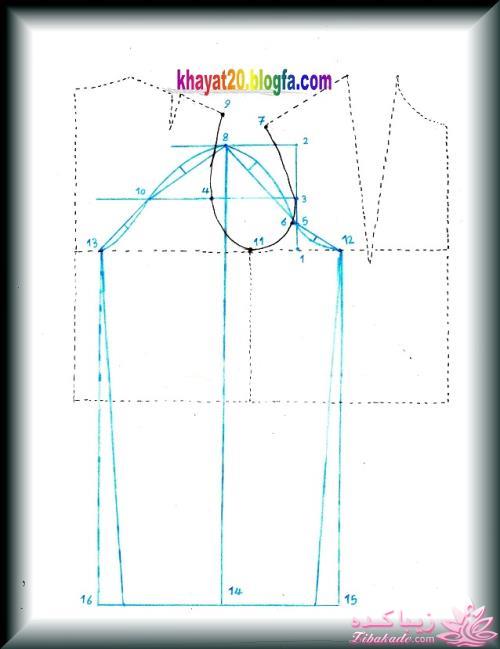 پرسش و پاسخ خیاطی