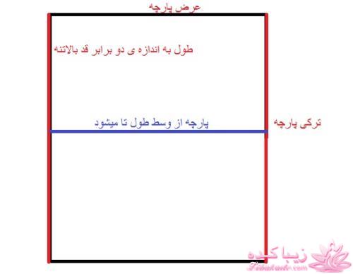 آموزش دوخت لباسهای نیوتکنیک