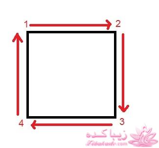 آموزش گریت پارچه