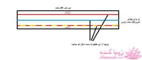 پرسش و پاسخ خیاطی