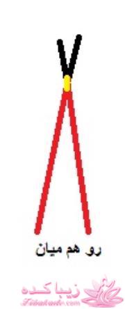 پرسش و پاسخ خیاطی