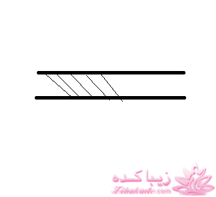 آموزش دستبند دوستی friend ship