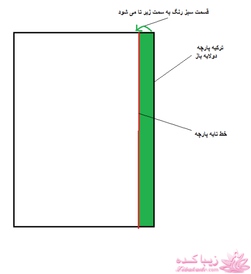 دوخت و دوزهایه خودمانی