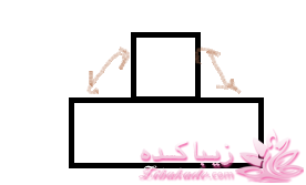 آموزش بافتنی (بادومیل)