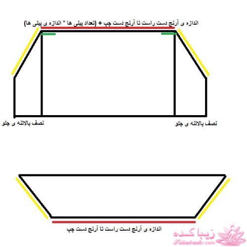 پرسش و پاسخ خیاطی