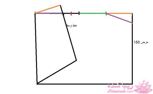 آموزش دوخت مانتو عبایی