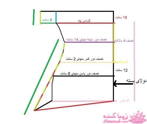 آموزش دوخت لباسهای نیوتکنیک