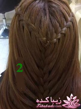 رنگ مو، آموزش ترکیب رنگ مو