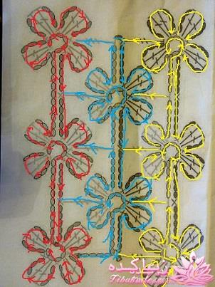 آموزش قلاب بافی