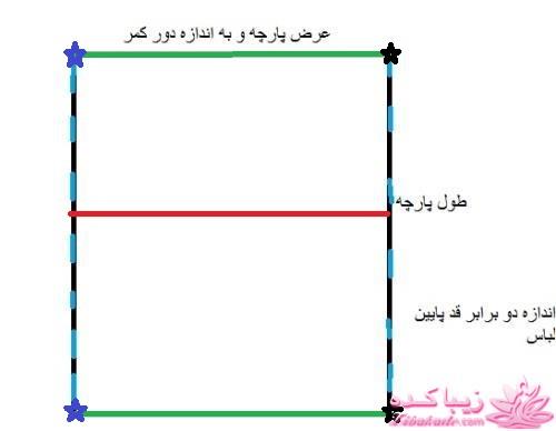 آموزش دوخت لباسهای نیوتکنیک