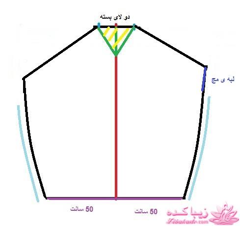 آموزش دوخت مانتو عبایی
