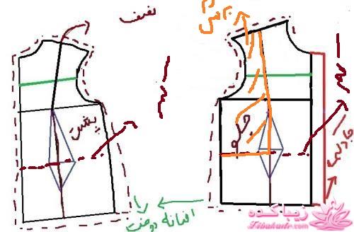 اموزش دوخت انواع مانتو