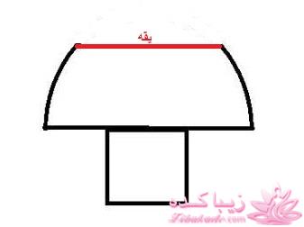 آموزش دوخت لباسهای نیوتکنیک