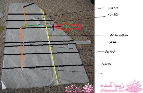دوخت و دوزهایه خودمانی