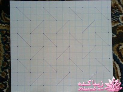 آموزش گریت پارچه