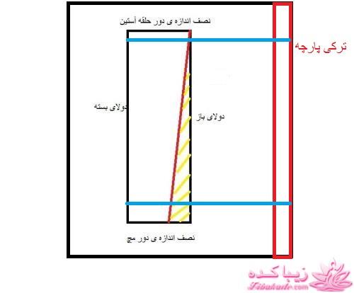 آموزش دوخت مانتو عبایی