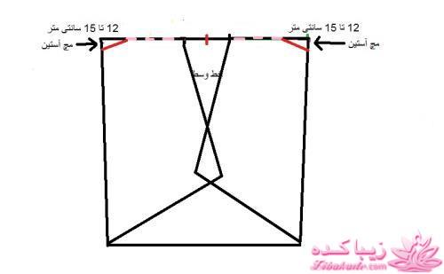 آموزش دوخت مانتو عبایی