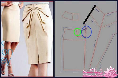 پرسش و پاسخ خیاطی